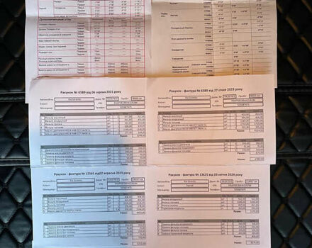 Чорний Кіа Соренто, об'ємом двигуна 2.2 л та пробігом 147 тис. км за 22700 $, фото 91 на Automoto.ua