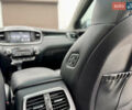 Черный Киа Соренто, объемом двигателя 2.2 л и пробегом 165 тыс. км за 25700 $, фото 23 на Automoto.ua