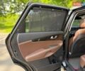 Чорний Кіа Соренто, об'ємом двигуна 2.2 л та пробігом 146 тис. км за 24300 $, фото 25 на Automoto.ua