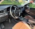 Чорний Кіа Соренто, об'ємом двигуна 2.2 л та пробігом 146 тис. км за 24300 $, фото 12 на Automoto.ua