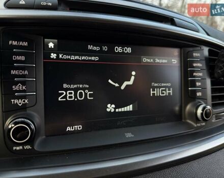 Чорний Кіа Соренто, об'ємом двигуна 2.2 л та пробігом 147 тис. км за 22700 $, фото 30 на Automoto.ua
