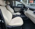 Черный Киа Соренто, объемом двигателя 0 л и пробегом 144 тыс. км за 16700 $, фото 11 на Automoto.ua