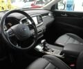 Чорний Кіа Соренто, об'ємом двигуна 2.2 л та пробігом 74 тис. км за 17700 $, фото 4 на Automoto.ua