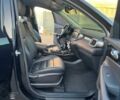 Черный Киа Соренто, объемом двигателя 2 л и пробегом 52 тыс. км за 18547 $, фото 11 на Automoto.ua
