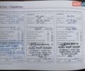 Черный Киа Соренто, объемом двигателя 2.2 л и пробегом 195 тыс. км за 27500 $, фото 53 на Automoto.ua