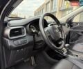 Кіа Соренто 2018 у Вінниці на Automoto.ua Чорний Кіа Соренто, об'ємом двигуна 2.2 л та пробігом 117 тис. км за 24800 $, фото 42 на Automoto.ua