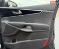 Кіа Соренто 2018 у Вінниці на Automoto.ua Чорний Кіа Соренто, об'ємом двигуна 2.2 л та пробігом 117 тис. км за 24800 $, фото 45 на Automoto.ua