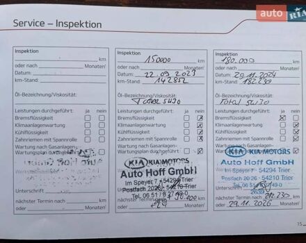 Черный Киа Соренто, объемом двигателя 2.2 л и пробегом 195 тыс. км за 27500 $, фото 54 на Automoto.ua