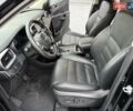 Кіа Соренто 2018 у Вінниці на Automoto.ua Чорний Кіа Соренто, об'ємом двигуна 2.2 л та пробігом 117 тис. км за 24800 $, фото 40 на Automoto.ua