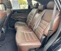 Черный Киа Соренто, объемом двигателя 3.3 л и пробегом 41 тыс. км за 7800 $, фото 19 на Automoto.ua