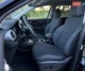 Черный Киа Соренто, объемом двигателя 3.34 л и пробегом 170 тыс. км за 15990 $, фото 10 на Automoto.ua