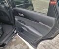 Черный Киа Соренто, объемом двигателя 2.4 л и пробегом 175 тыс. км за 16900 $, фото 30 на Automoto.ua