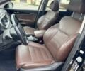 Черный Киа Соренто, объемом двигателя 3.3 л и пробегом 41 тыс. км за 7800 $, фото 13 на Automoto.ua