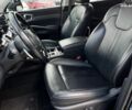 Чорний Кіа Соренто, об'ємом двигуна 1.6 л та пробігом 77 тис. км за 29990 $, фото 28 на Automoto.ua