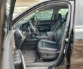 Киа Соренто 2022 в Одессе на Automoto.ua Черный Киа Соренто, объемом двигателя 2 л и пробегом 154 тыс. км за 14600 $, фото 14 на Automoto.ua