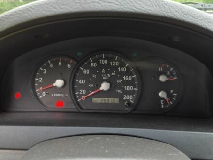 Киа Соренто 2005 в Иванкове на Automoto.ua Черный Киа Соренто, объемом двигателя 2.5 л и пробегом 3 тыс. км за 3000 $, фото 1 на Automoto.ua