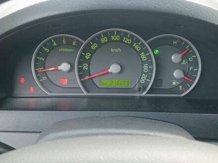 Киа Соренто 2007 в Обухове на Automoto.ua Черный Киа Соренто, объемом двигателя 2.5 л и пробегом 217 тыс. км за 5500 $, фото 1 на Automoto.ua