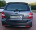Фиолетовый Киа Соренто, объемом двигателя 2.5 л и пробегом 95 тыс. км за 10400 $, фото 3 на Automoto.ua