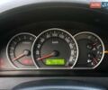 Фиолетовый Киа Соренто, объемом двигателя 2.5 л и пробегом 95 тыс. км за 10400 $, фото 22 на Automoto.ua