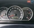 Фиолетовый Киа Соренто, объемом двигателя 2.5 л и пробегом 95 тыс. км за 10400 $, фото 21 на Automoto.ua