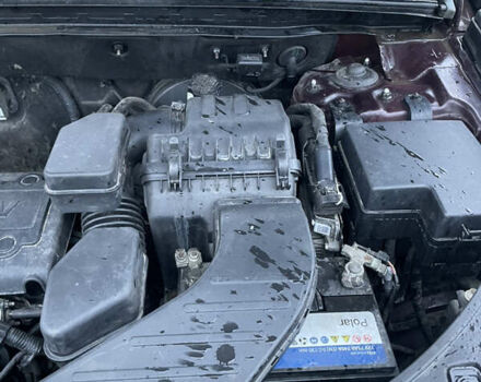 Фиолетовый Киа Соренто, объемом двигателя 2.4 л и пробегом 298 тыс. км за 9700 $, фото 25 на Automoto.ua