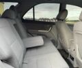 Коричневий Кіа Соренто, об'ємом двигуна 2.5 л та пробігом 302 тис. км за 4676 $, фото 1 на Automoto.ua