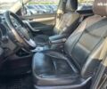 Коричневий Кіа Соренто, об'ємом двигуна 2.2 л та пробігом 219 тис. км за 13890 $, фото 19 на Automoto.ua