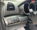 Коричневый Киа Соренто, объемом двигателя 2.2 л и пробегом 156 тыс. км за 12990 $, фото 19 на Automoto.ua