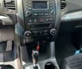 Коричневый Киа Соренто, объемом двигателя 2.2 л и пробегом 221 тыс. км за 12800 $, фото 11 на Automoto.ua