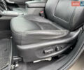 Коричневий Кіа Соренто, об'ємом двигуна 2.2 л та пробігом 232 тис. км за 12999 $, фото 59 на Automoto.ua