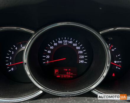Коричневий Кіа Соренто, об'ємом двигуна 2.2 л та пробігом 215 тис. км за 14490 $, фото 17 на Automoto.ua