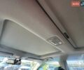 Коричневый Киа Соренто, объемом двигателя 2.2 л и пробегом 219 тыс. км за 13300 $, фото 29 на Automoto.ua
