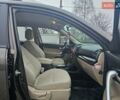Коричневий Кіа Соренто, об'ємом двигуна 2.2 л та пробігом 265 тис. км за 10999 $, фото 54 на Automoto.ua