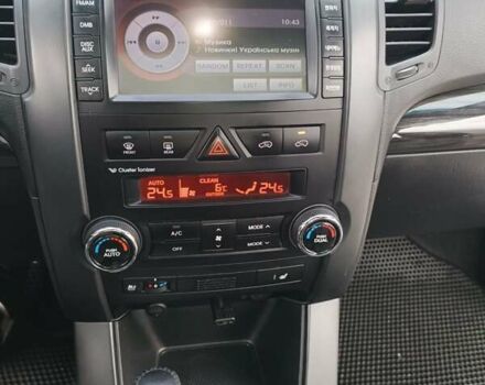 Коричневый Киа Соренто, объемом двигателя 2 л и пробегом 201 тыс. км за 14500 $, фото 21 на Automoto.ua