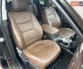 Коричневый Киа Соренто, объемом двигателя 2.2 л и пробегом 213 тыс. км за 15500 $, фото 45 на Automoto.ua