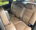 Коричневый Киа Соренто, объемом двигателя 2.2 л и пробегом 213 тыс. км за 15500 $, фото 40 на Automoto.ua