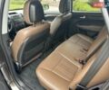 Коричневый Киа Соренто, объемом двигателя 2.2 л и пробегом 213 тыс. км за 15500 $, фото 39 на Automoto.ua