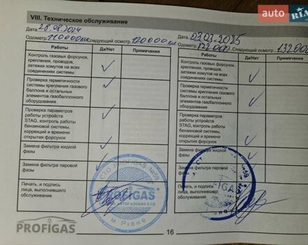 Коричневый Киа Соренто, объемом двигателя 2.4 л и пробегом 128 тыс. км за 11000 $, фото 27 на Automoto.ua