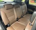 Коричневый Киа Соренто, объемом двигателя 2.2 л и пробегом 213 тыс. км за 15500 $, фото 52 на Automoto.ua