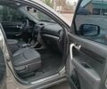 Коричневый Киа Соренто, объемом двигателя 2 л и пробегом 201 тыс. км за 14500 $, фото 13 на Automoto.ua