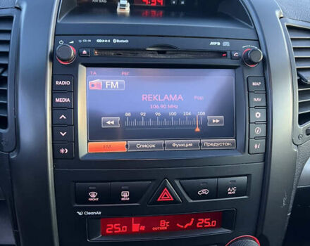 Коричневый Киа Соренто, объемом двигателя 2 л и пробегом 155 тыс. км за 12777 $, фото 29 на Automoto.ua