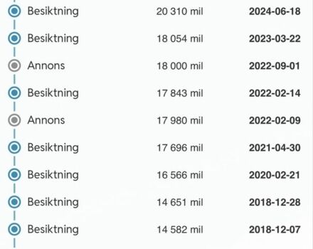 Коричневий Кіа Соренто, об'ємом двигуна 2.2 л та пробігом 226 тис. км за 14950 $, фото 2 на Automoto.ua