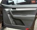 Коричневий Кіа Соренто, об'ємом двигуна 2.2 л та пробігом 91 тис. км за 18700 $, фото 49 на Automoto.ua