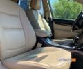 Коричневый Киа Соренто, объемом двигателя 2.2 л и пробегом 249 тыс. км за 17600 $, фото 24 на Automoto.ua
