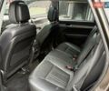 Коричневый Киа Соренто, объемом двигателя 2.2 л и пробегом 225 тыс. км за 17000 $, фото 15 на Automoto.ua