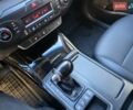 Коричневый Киа Соренто, объемом двигателя 2.2 л и пробегом 121 тыс. км за 18999 $, фото 40 на Automoto.ua