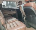 Коричневый Киа Соренто, объемом двигателя 2.2 л и пробегом 160 тыс. км за 21700 $, фото 49 на Automoto.ua