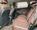 Коричневый Киа Соренто, объемом двигателя 2.2 л и пробегом 160 тыс. км за 21700 $, фото 86 на Automoto.ua