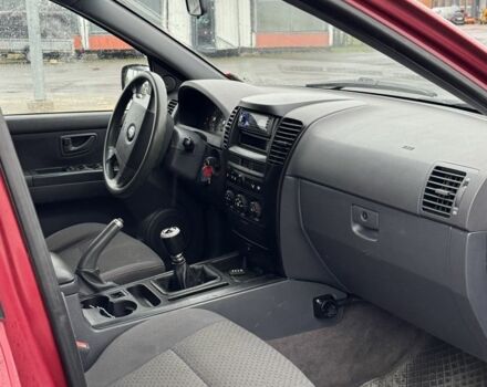 Красный Киа Соренто, объемом двигателя 2.5 л и пробегом 282 тыс. км за 3300 $, фото 6 на Automoto.ua