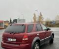 Красный Киа Соренто, объемом двигателя 2.5 л и пробегом 282 тыс. км за 3300 $, фото 4 на Automoto.ua